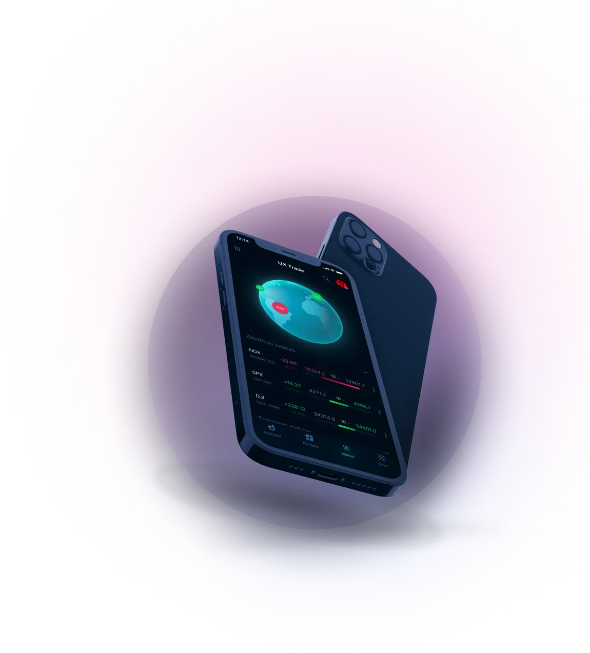 Senvix befektetési platform - Get in touch with us