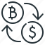 Senvix befektetési platform - Superior Trading Inovacije