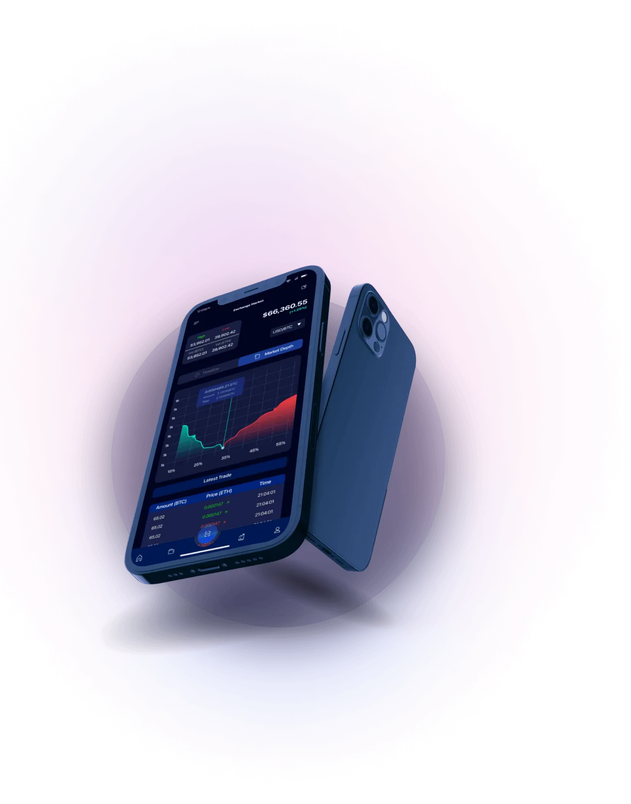 Senvix befektetési platform - Superior Trading Inovacije